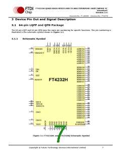 浏览型号FT4232HL的Datasheet PDF文件第7页