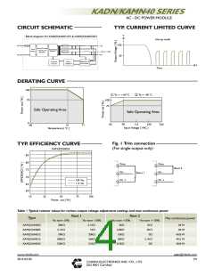 浏览型号KADN/KAMN4015D的Datasheet PDF文件第4页