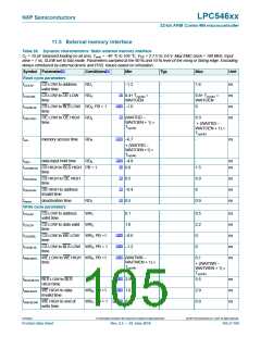 浏览型号LPC54616J512BD100的Datasheet PDF文件第105页