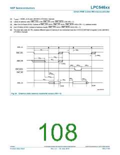 浏览型号LPC54616J512BD100的Datasheet PDF文件第108页