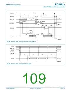 浏览型号LPC54616J512BD100的Datasheet PDF文件第109页