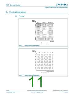 浏览型号LPC54616J512BD100的Datasheet PDF文件第11页