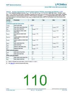 浏览型号LPC54616J512BD100的Datasheet PDF文件第110页