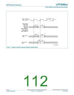 浏览型号LPC54616J512BD100的Datasheet PDF文件第112页