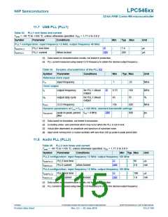 浏览型号LPC54616J512BD100的Datasheet PDF文件第115页