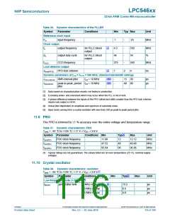 浏览型号LPC54616J512BD100的Datasheet PDF文件第116页