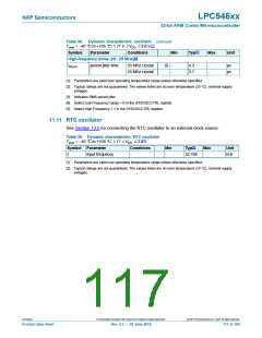 浏览型号LPC54616J512BD100的Datasheet PDF文件第117页