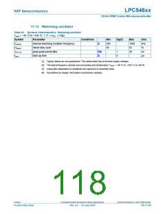 浏览型号LPC54616J512BD100的Datasheet PDF文件第118页