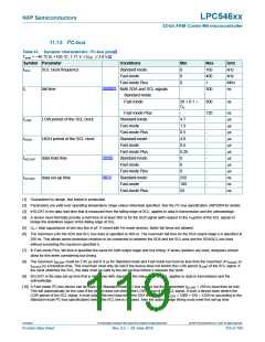 浏览型号LPC54616J512BD100的Datasheet PDF文件第119页