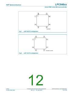 浏览型号LPC54616J512BD100的Datasheet PDF文件第12页