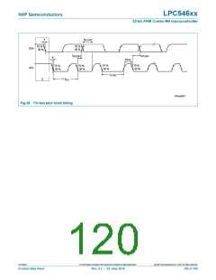 浏览型号LPC54616J512BD100的Datasheet PDF文件第120页