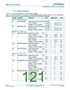 浏览型号LPC54616J512BD100的Datasheet PDF文件第121页