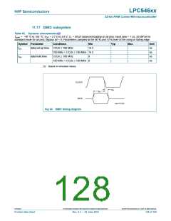 浏览型号LPC54616J512BD100的Datasheet PDF文件第128页