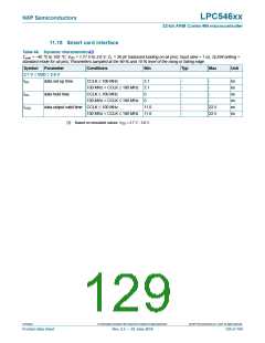 浏览型号LPC54616J512BD100的Datasheet PDF文件第129页