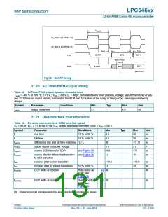 浏览型号LPC54616J512BD100的Datasheet PDF文件第131页