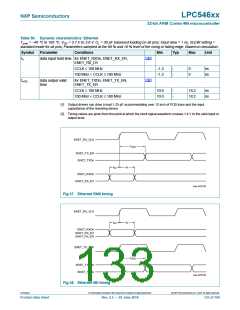 浏览型号LPC54616J512BD100的Datasheet PDF文件第133页