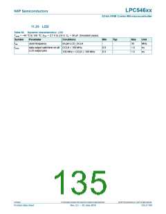 浏览型号LPC54616J512BD100的Datasheet PDF文件第135页
