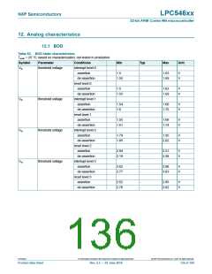 浏览型号LPC54616J512BD100的Datasheet PDF文件第136页