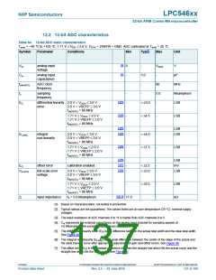 浏览型号LPC54616J512BD100的Datasheet PDF文件第137页
