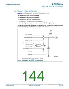 浏览型号LPC54616J512BD100的Datasheet PDF文件第144页