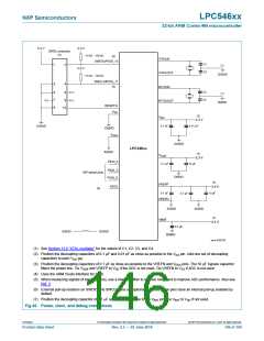 浏览型号LPC54616J512BD100的Datasheet PDF文件第146页