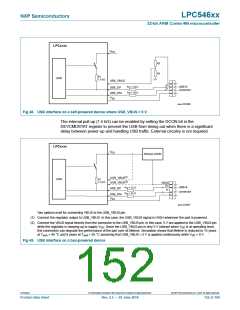 浏览型号LPC54616J512BD100的Datasheet PDF文件第152页