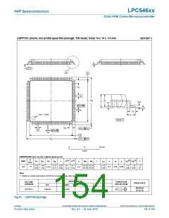 浏览型号LPC54616J512BD100的Datasheet PDF文件第154页