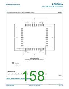浏览型号LPC54616J512BD100的Datasheet PDF文件第158页