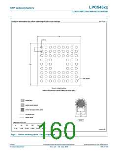 浏览型号LPC54616J512BD100的Datasheet PDF文件第160页