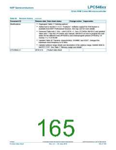 浏览型号LPC54616J512BD100的Datasheet PDF文件第165页