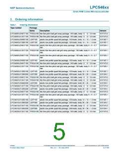 浏览型号LPC54616J512BD100的Datasheet PDF文件第5页