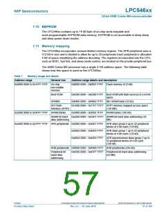 浏览型号LPC54616J512BD100的Datasheet PDF文件第57页