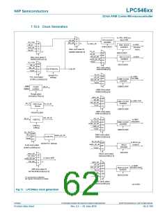 浏览型号LPC54616J512BD100的Datasheet PDF文件第62页