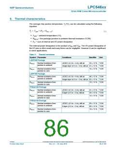 浏览型号LPC54616J512BD100的Datasheet PDF文件第86页
