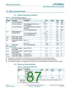 浏览型号LPC54616J512BD100的Datasheet PDF文件第87页