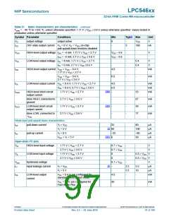 浏览型号LPC54616J512BD100的Datasheet PDF文件第97页