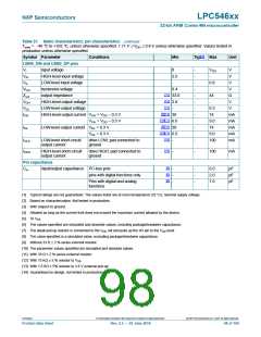 浏览型号LPC54616J512BD100的Datasheet PDF文件第98页