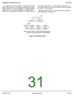浏览型号ML145156-6P的Datasheet PDF文件第31页