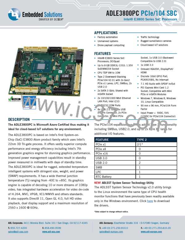 ADLE3800PC-E3845图片预览