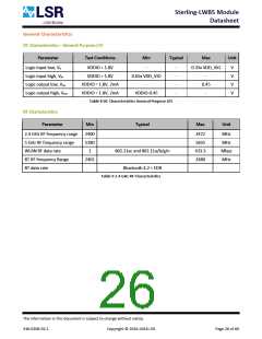 浏览型号450-0171的Datasheet PDF文件第26页