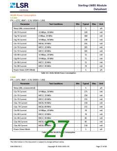 浏览型号450-0171的Datasheet PDF文件第27页