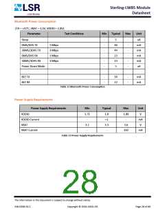 浏览型号450-0171的Datasheet PDF文件第28页