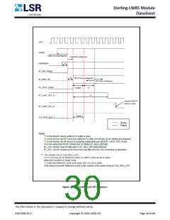 浏览型号450-0171的Datasheet PDF文件第30页