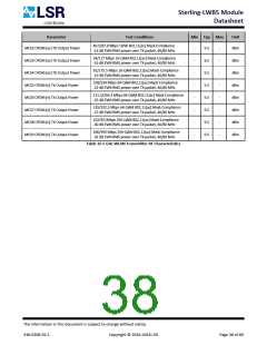 浏览型号450-0171的Datasheet PDF文件第38页