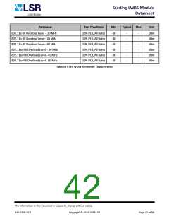 浏览型号450-0171的Datasheet PDF文件第42页