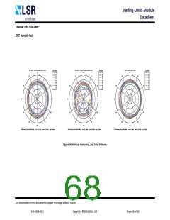 浏览型号450-0171的Datasheet PDF文件第68页