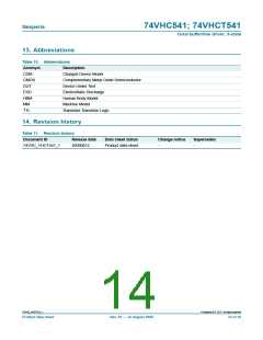 浏览型号74VHCT541的Datasheet PDF文件第14页