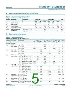 浏览型号74VHCT541的Datasheet PDF文件第5页