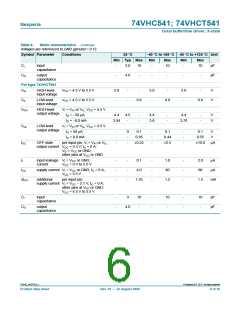 浏览型号74VHCT541的Datasheet PDF文件第6页