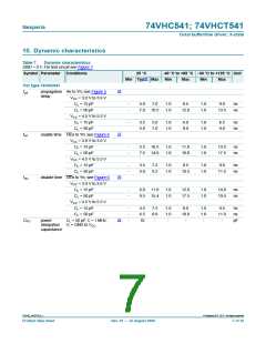 浏览型号74VHCT541的Datasheet PDF文件第7页